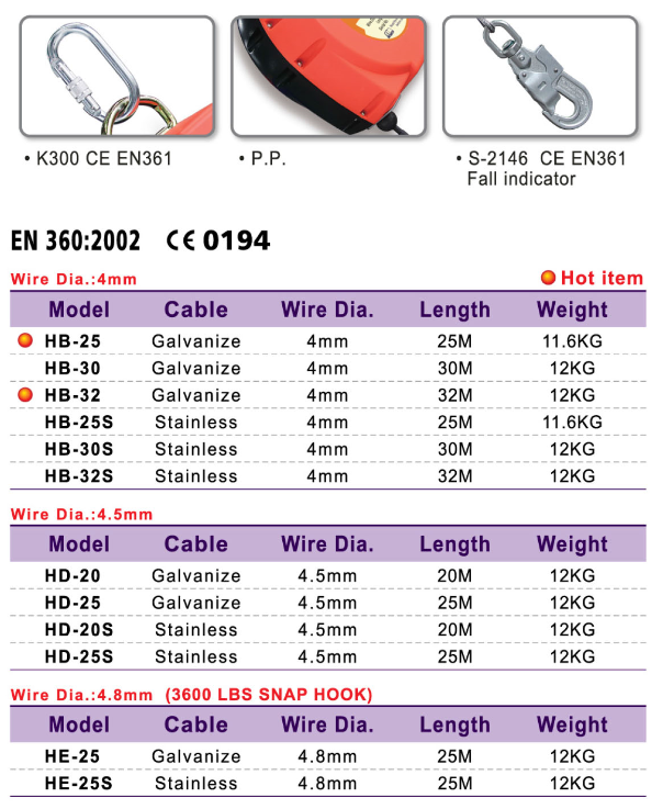 臺灣HARU速差自控器HB-25型
