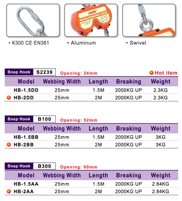 臺灣HARU速差自控器HB-1.5DD型